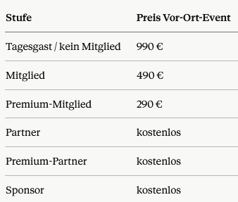 Preise Unternehmertreffen VorOrt